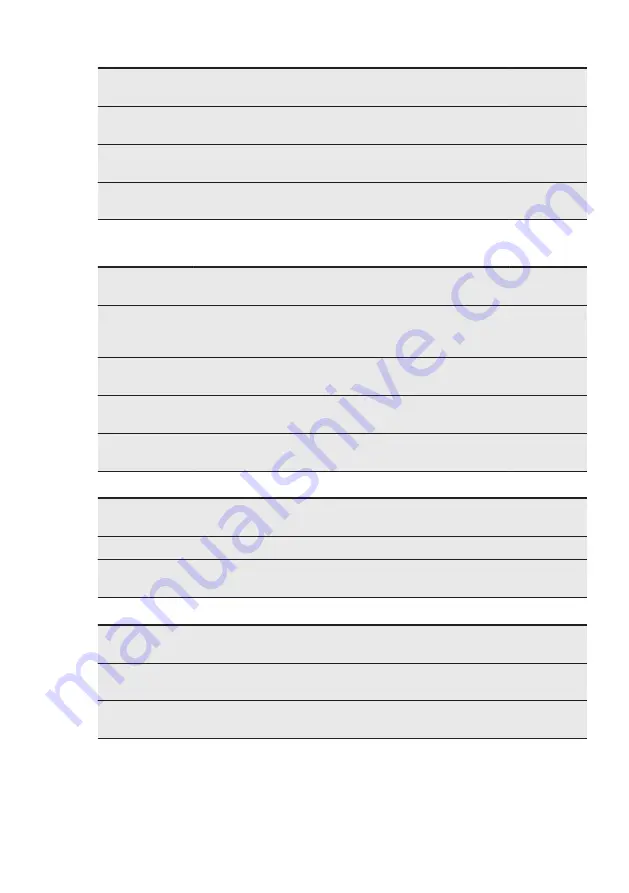 Electrolux EBL4CN User Manual Download Page 17