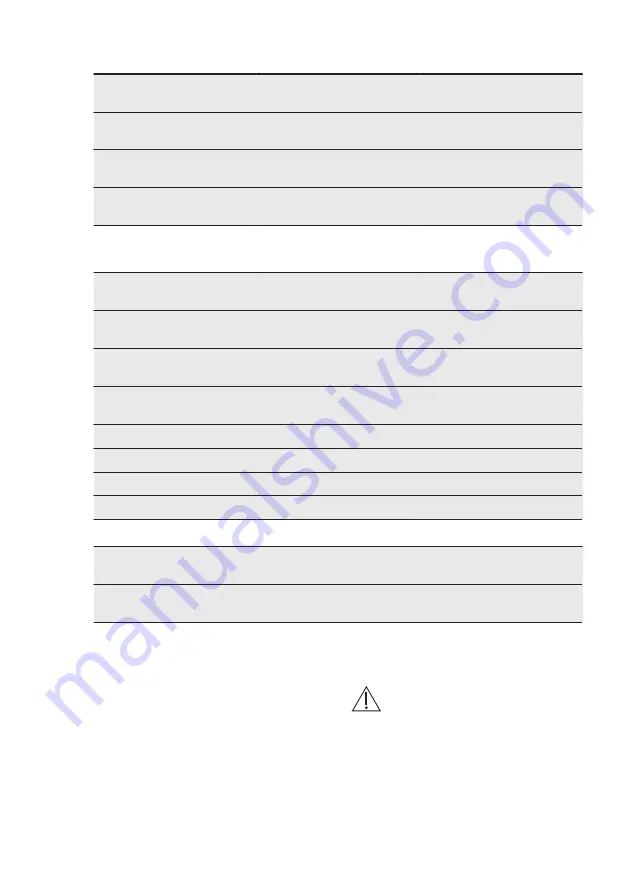 Electrolux EBL4CN User Manual Download Page 18