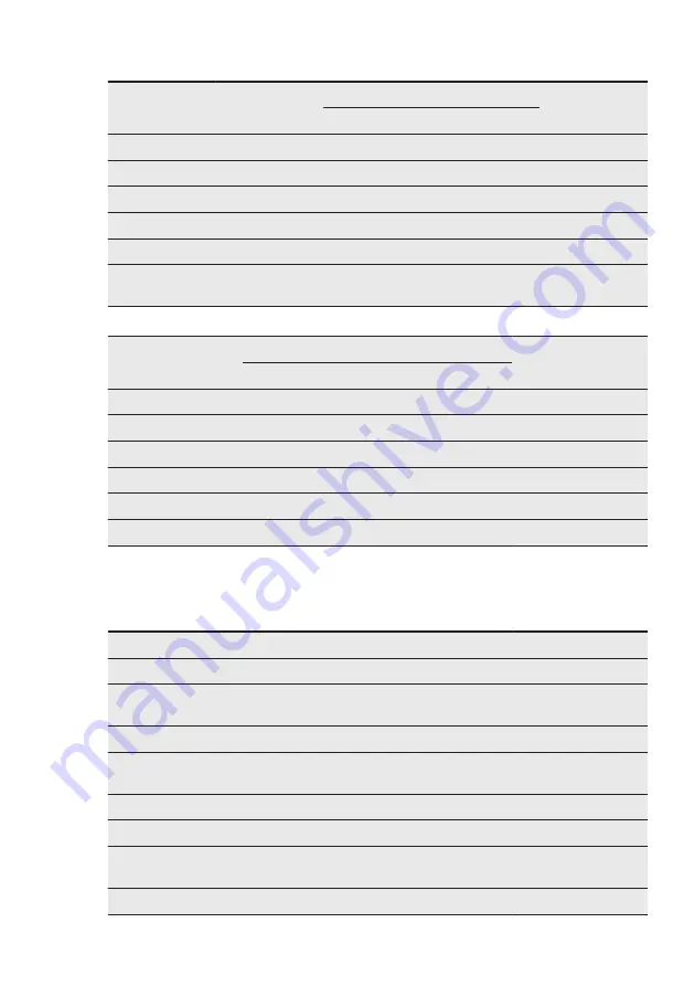 Electrolux EBL4CN User Manual Download Page 19