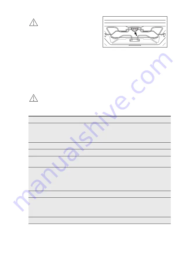 Electrolux EBL4CN User Manual Download Page 25