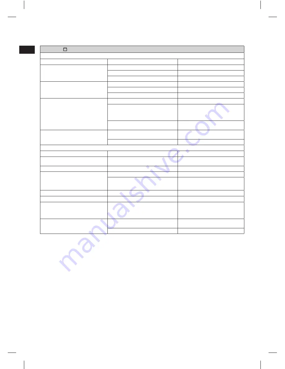 Electrolux EBM8000 Instruction Book Download Page 70