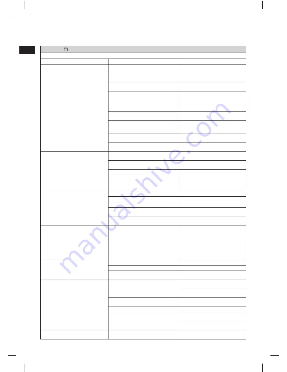 Electrolux EBM8000 Instruction Book Download Page 78