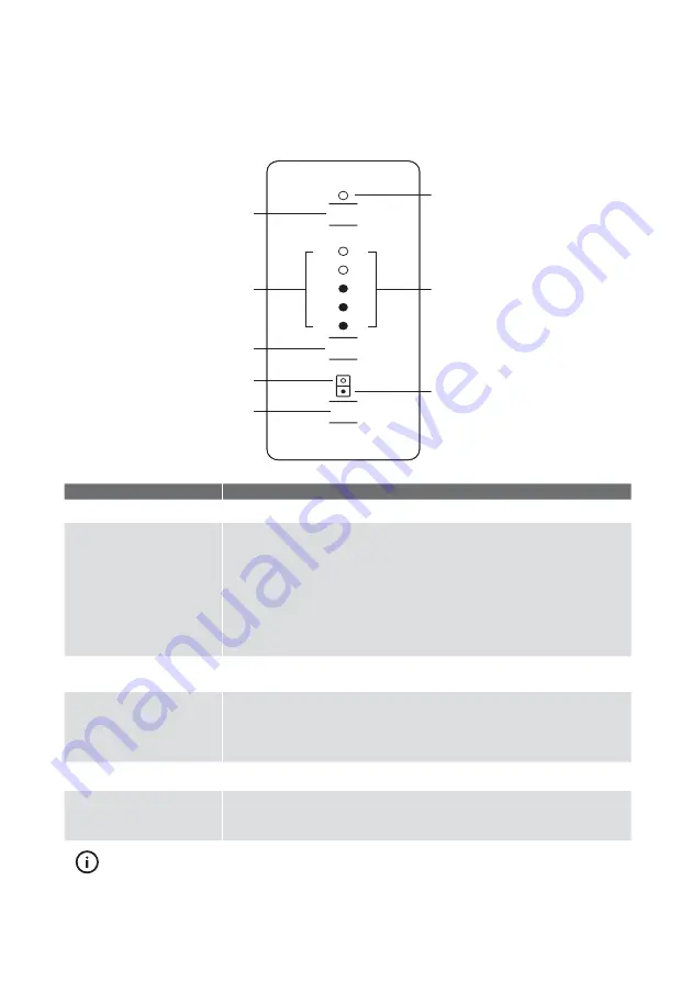 Electrolux EBM85510AX Скачать руководство пользователя страница 13