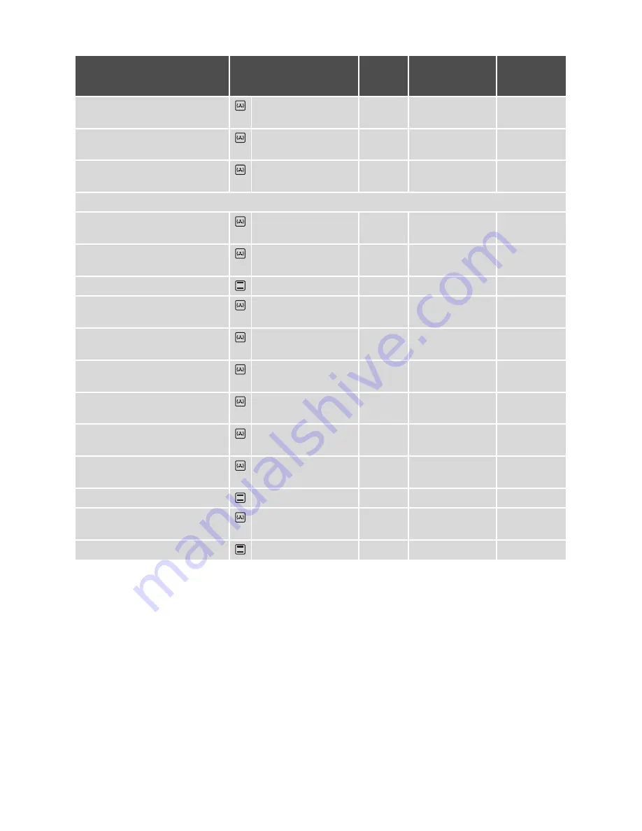 Electrolux EBV GL4X User Manual Download Page 16