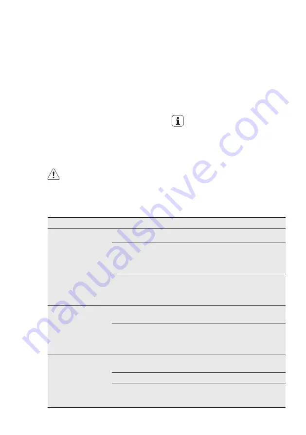 Electrolux EC1005AOW User Manual Download Page 21