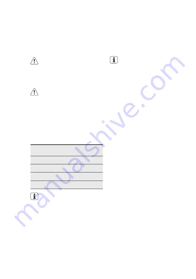 Electrolux EC1005AOW User Manual Download Page 23