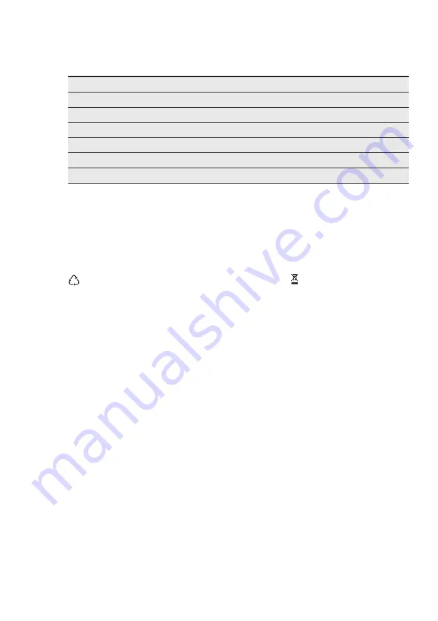 Electrolux EC1005AOW User Manual Download Page 49