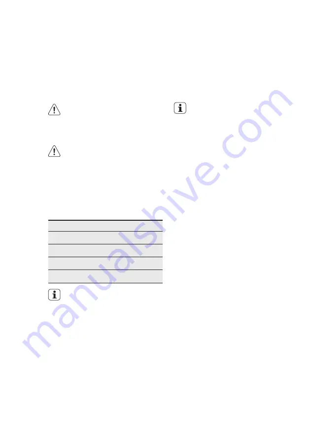 Electrolux EC1005AOW User Manual Download Page 59