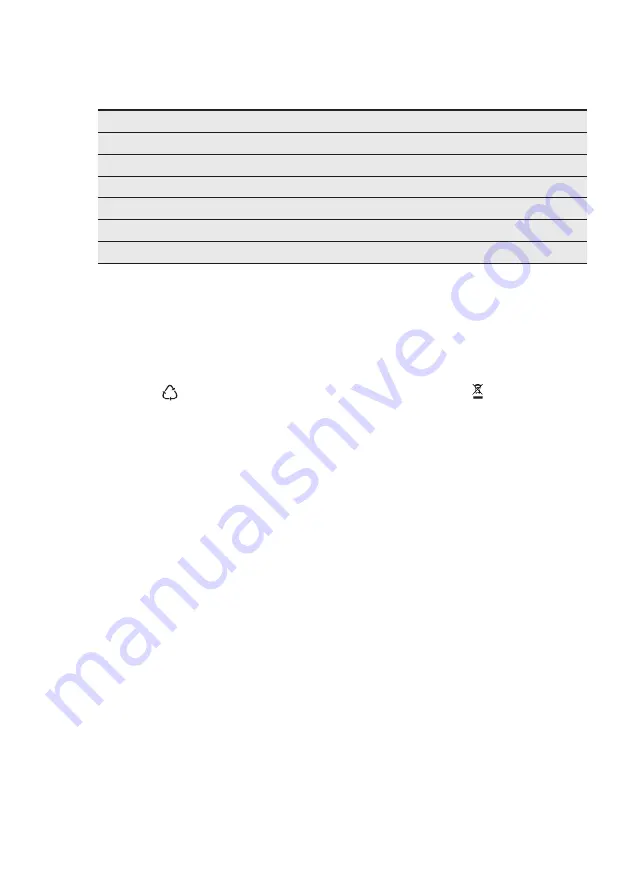 Electrolux EC1005AOW User Manual Download Page 61