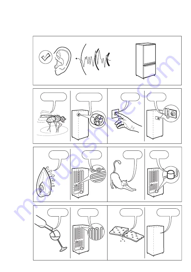 Electrolux EC1005AOW User Manual Download Page 112