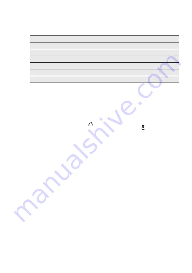 Electrolux EC1005AOW User Manual Download Page 113