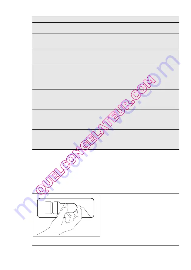 Electrolux EC2800AOW User Manual Download Page 35