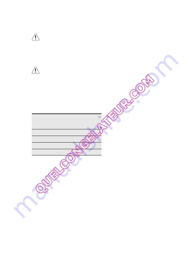 Electrolux EC2800AOW User Manual Download Page 56