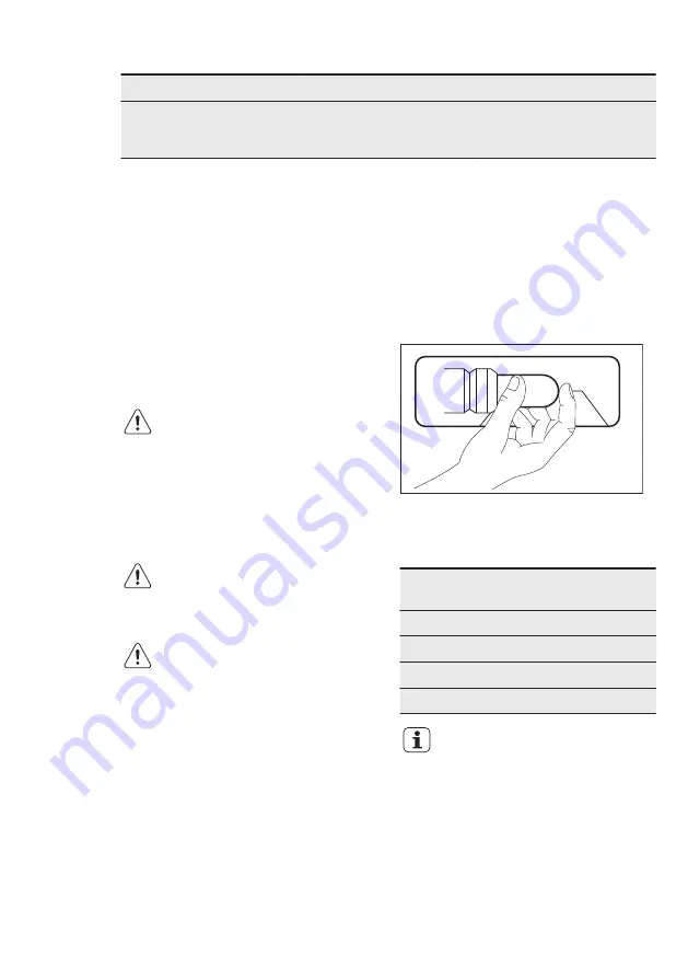 Electrolux EC2830AOW2 Скачать руководство пользователя страница 12