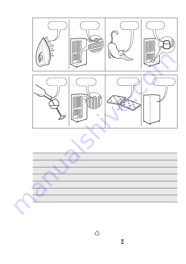 Electrolux EC2830AOW2 User Manual Download Page 14