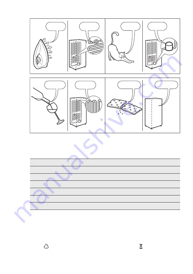 Electrolux EC2830AOW2 User Manual Download Page 27