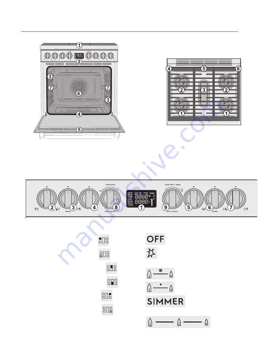 Electrolux ECCG3672AS Use & Care Manual Download Page 9