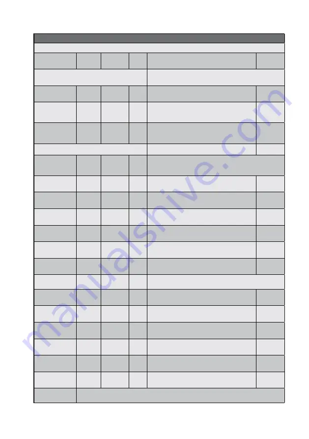 Electrolux ECH-1000 M EEC User Manual Download Page 40