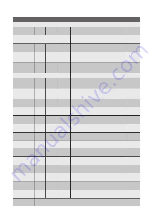 Electrolux ECH/AG2-1000 3BE EEC User Manual Download Page 127