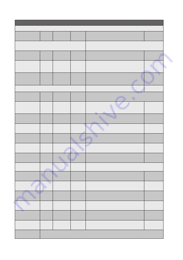 Electrolux ECH/AG2-1000 3BE EEC User Manual Download Page 137