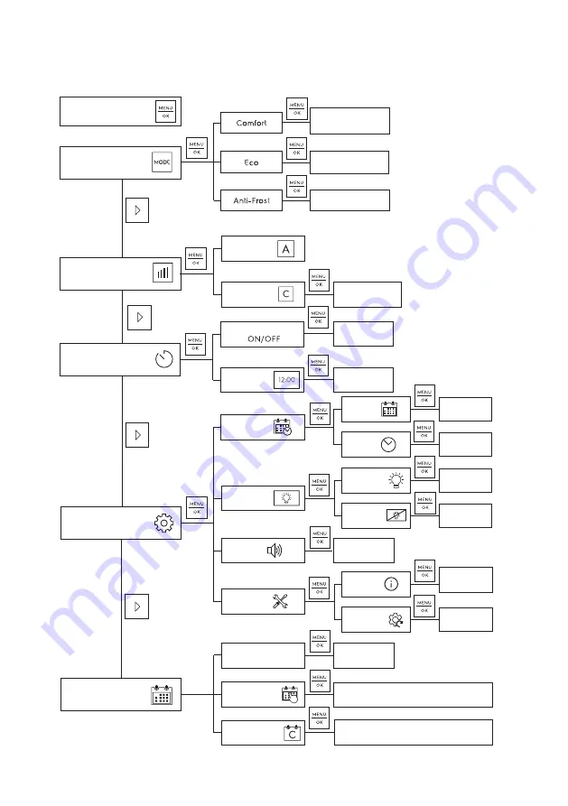 Electrolux ECH/AG2-1000 3BI-W EEC User Manual Download Page 49