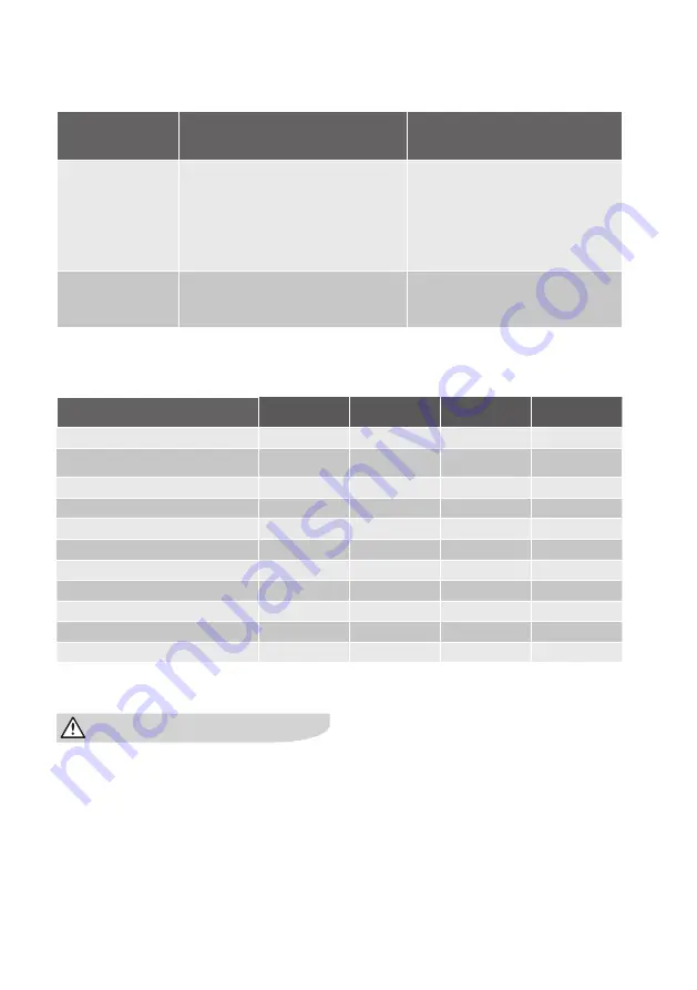 Electrolux ECH/AG2-1000 3BI-W EEC User Manual Download Page 67