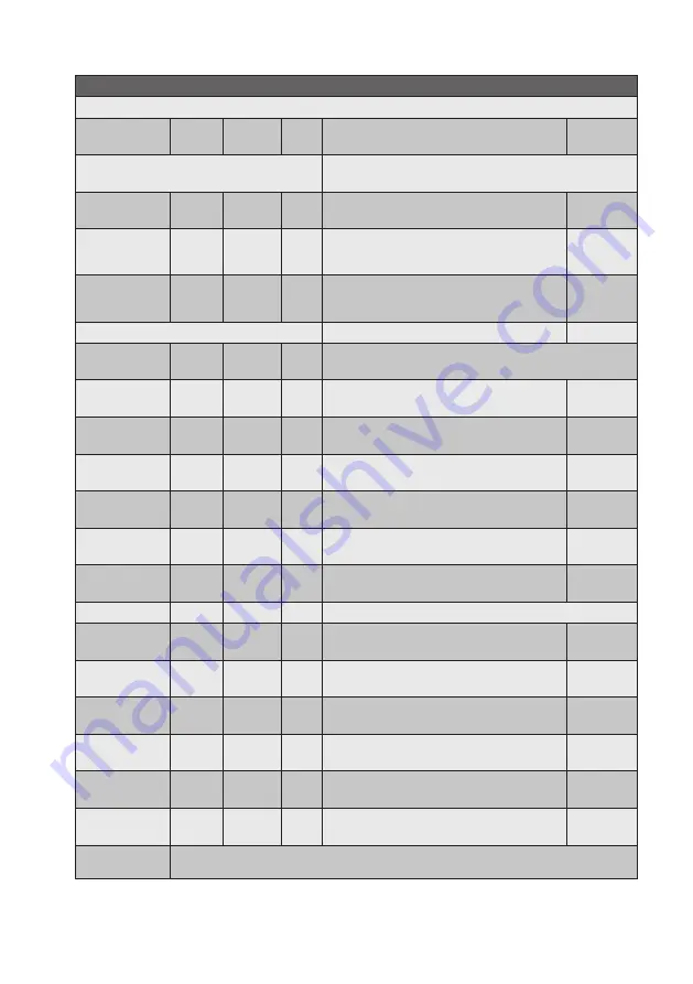 Electrolux ECH/AT-1500 3AI-W EEC Скачать руководство пользователя страница 16