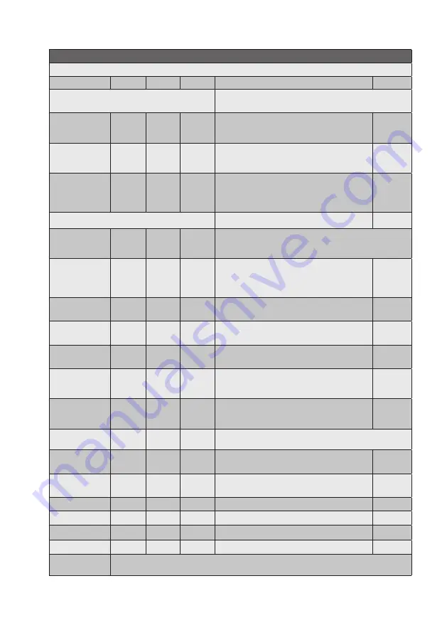 Electrolux ECH/AT-1500 3AI-W EEC User Manual Download Page 28