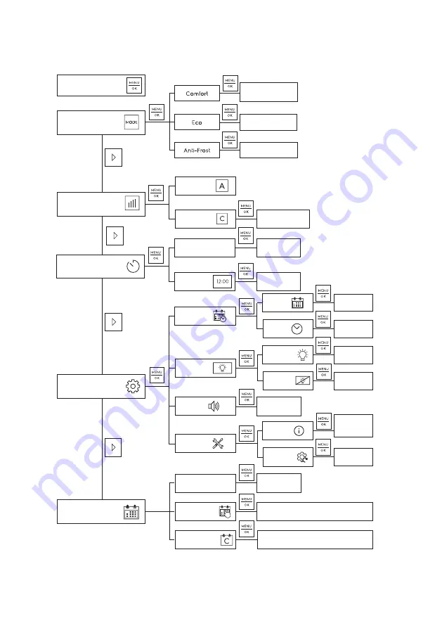 Electrolux ECH/AT-1500 3AI-W EEC Скачать руководство пользователя страница 35