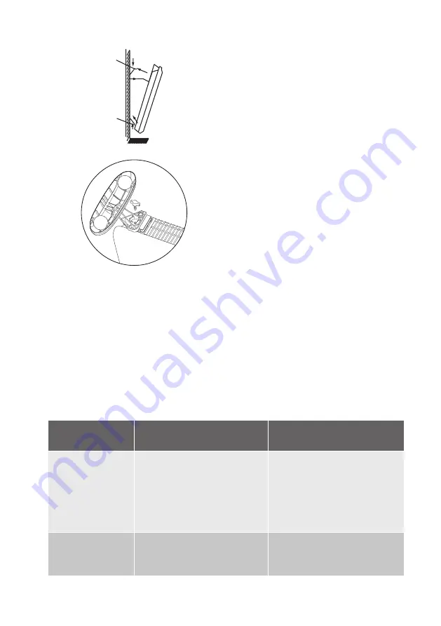 Electrolux ECH/AT-1500 3AI-W EEC User Manual Download Page 80