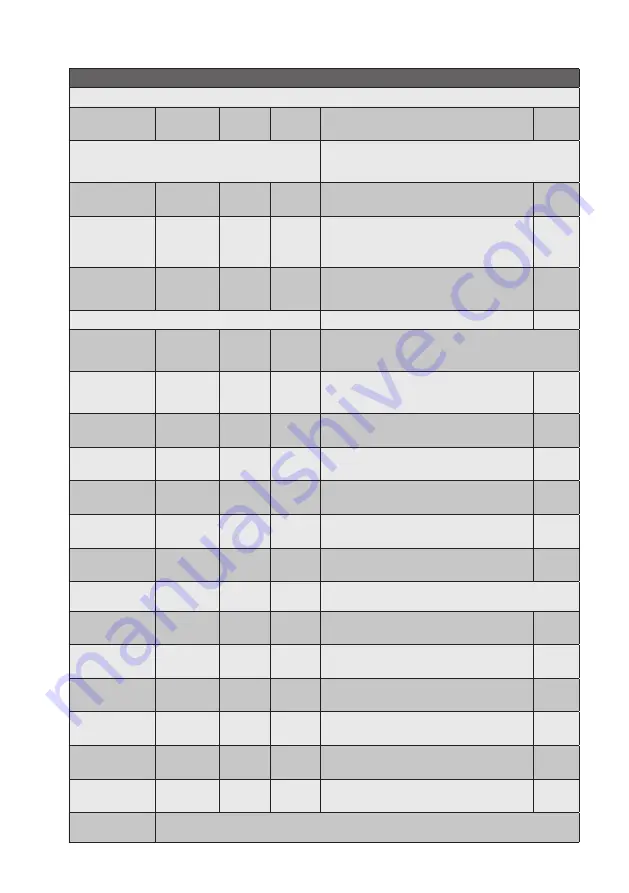 Electrolux ECH/AT-1500 3AI-W EEC User Manual Download Page 112