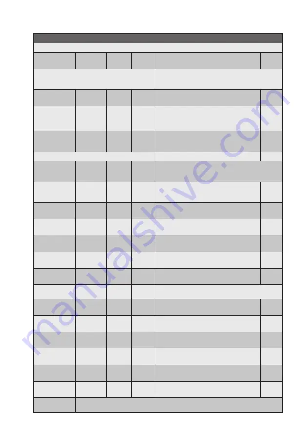 Electrolux ECH/AT-1500 3AI-W EEC Скачать руководство пользователя страница 114