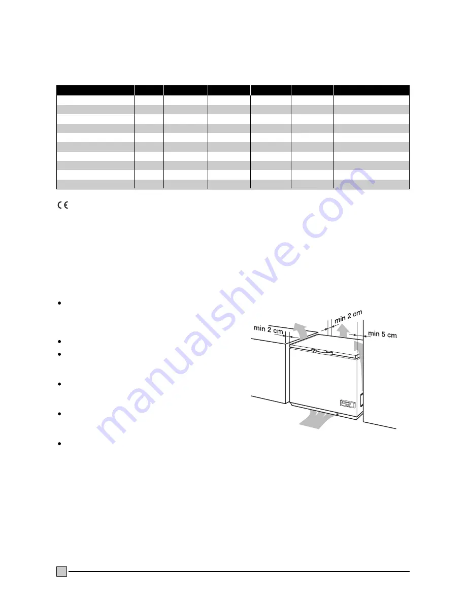 Electrolux ECM 2247 Скачать руководство пользователя страница 16