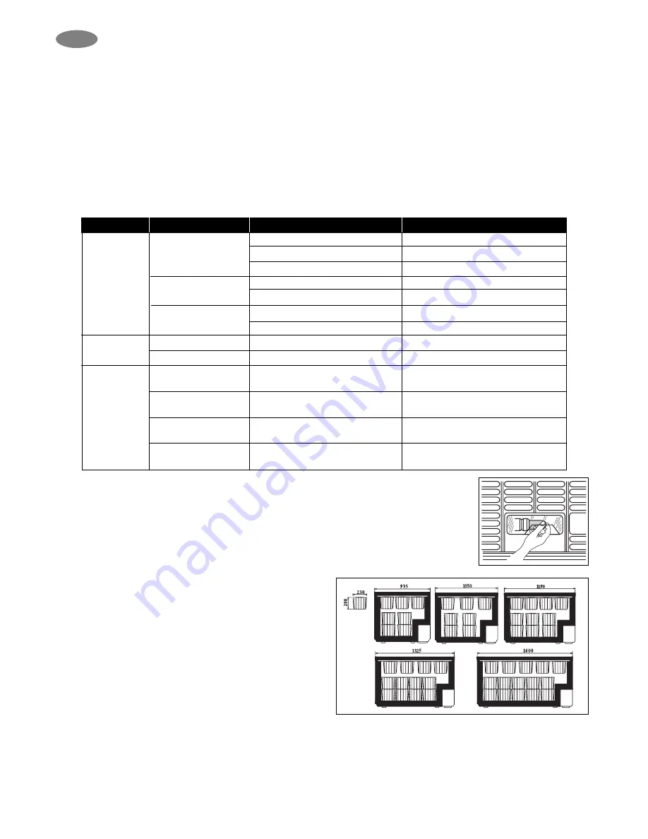 Electrolux ECM 3055 Скачать руководство пользователя страница 4