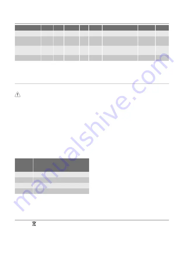 Electrolux ECN1156 User Manual Download Page 48