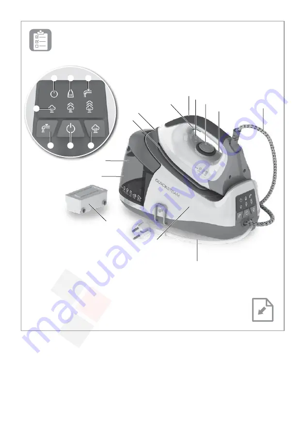 Electrolux EDBS3350 Instruction Book Download Page 2