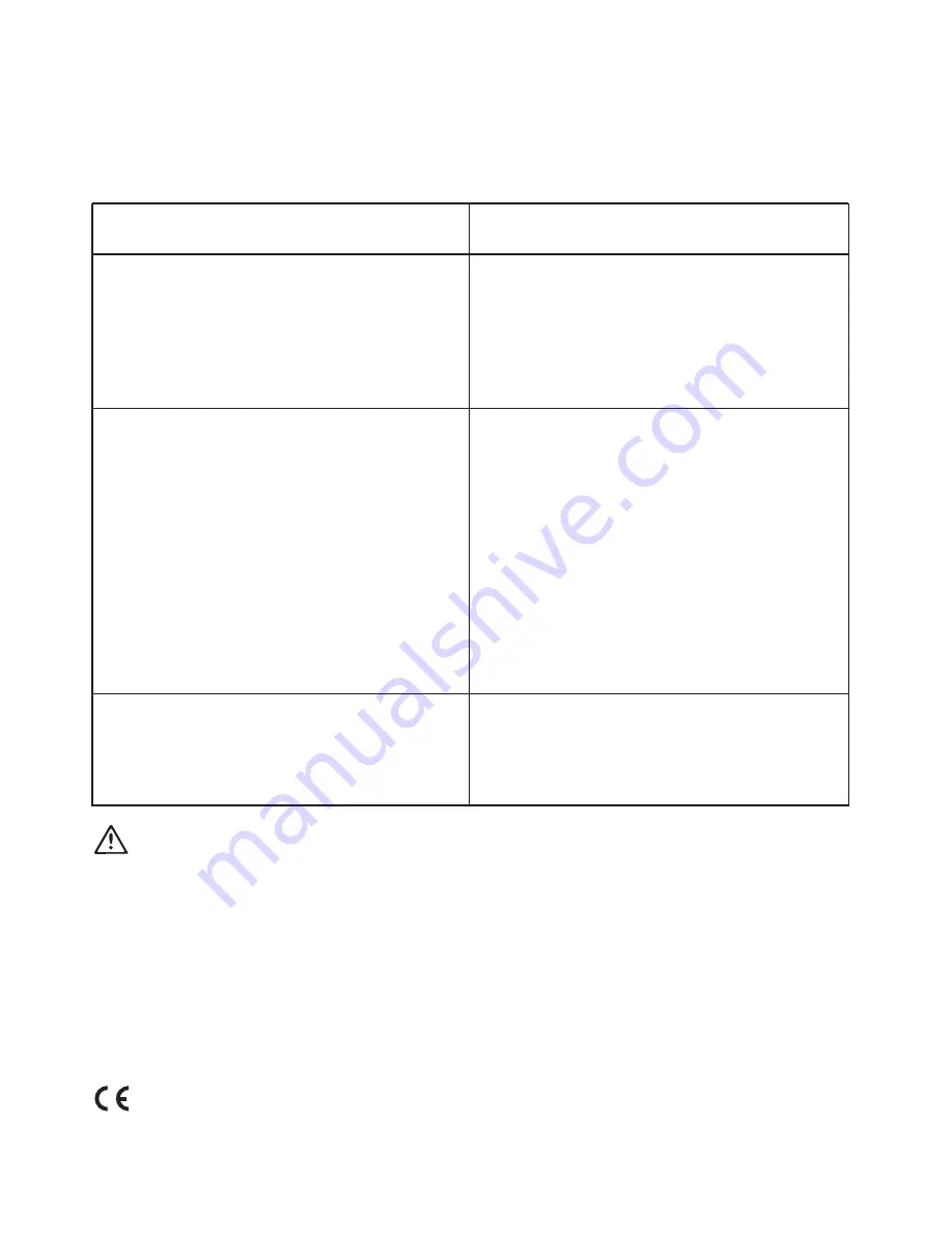 Electrolux EDC 3150 Instruction Book Download Page 24