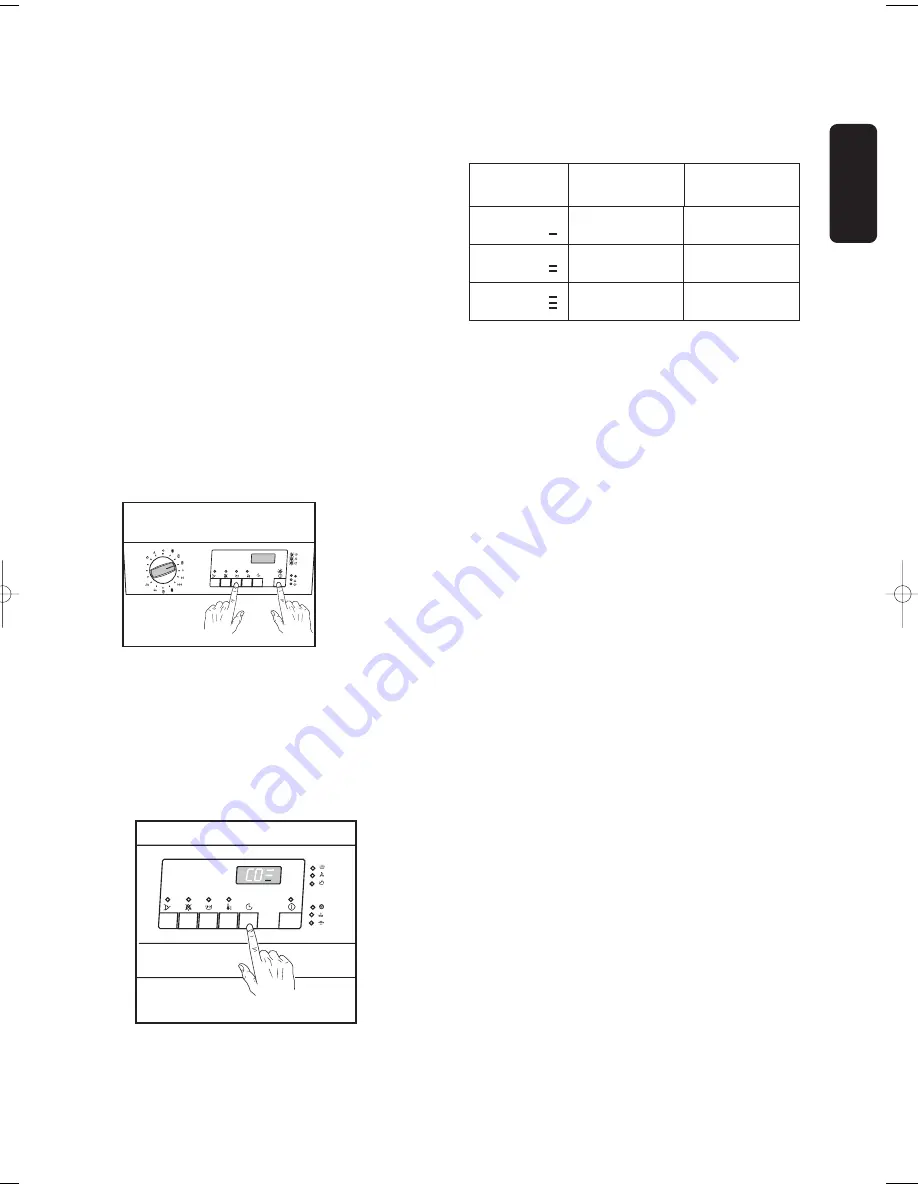 Electrolux EDC 5330 Скачать руководство пользователя страница 5