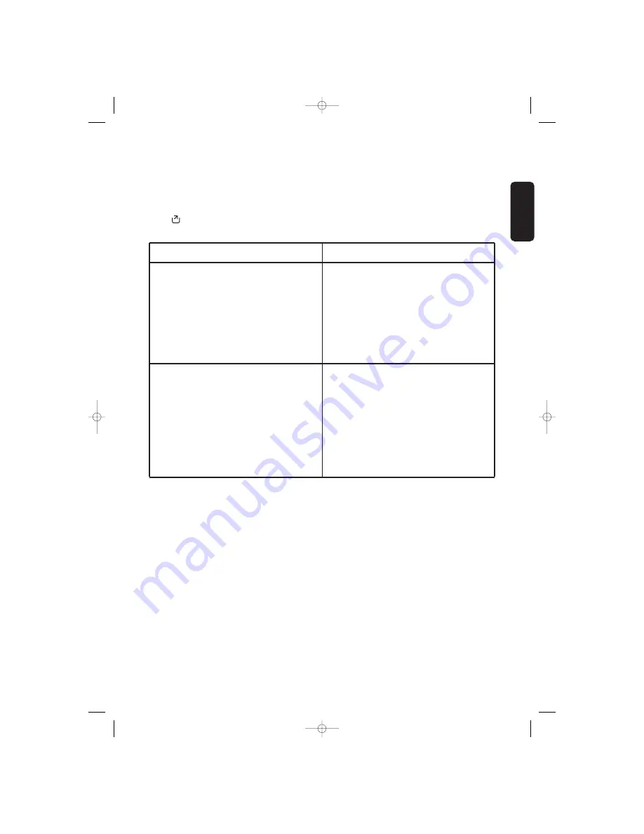 Electrolux EDC 5335 Instruction Booklet Download Page 13