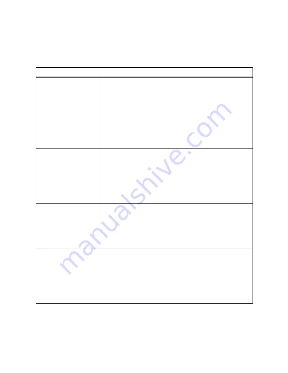 Electrolux EDC 5375 Operating Instructions Manual Download Page 24