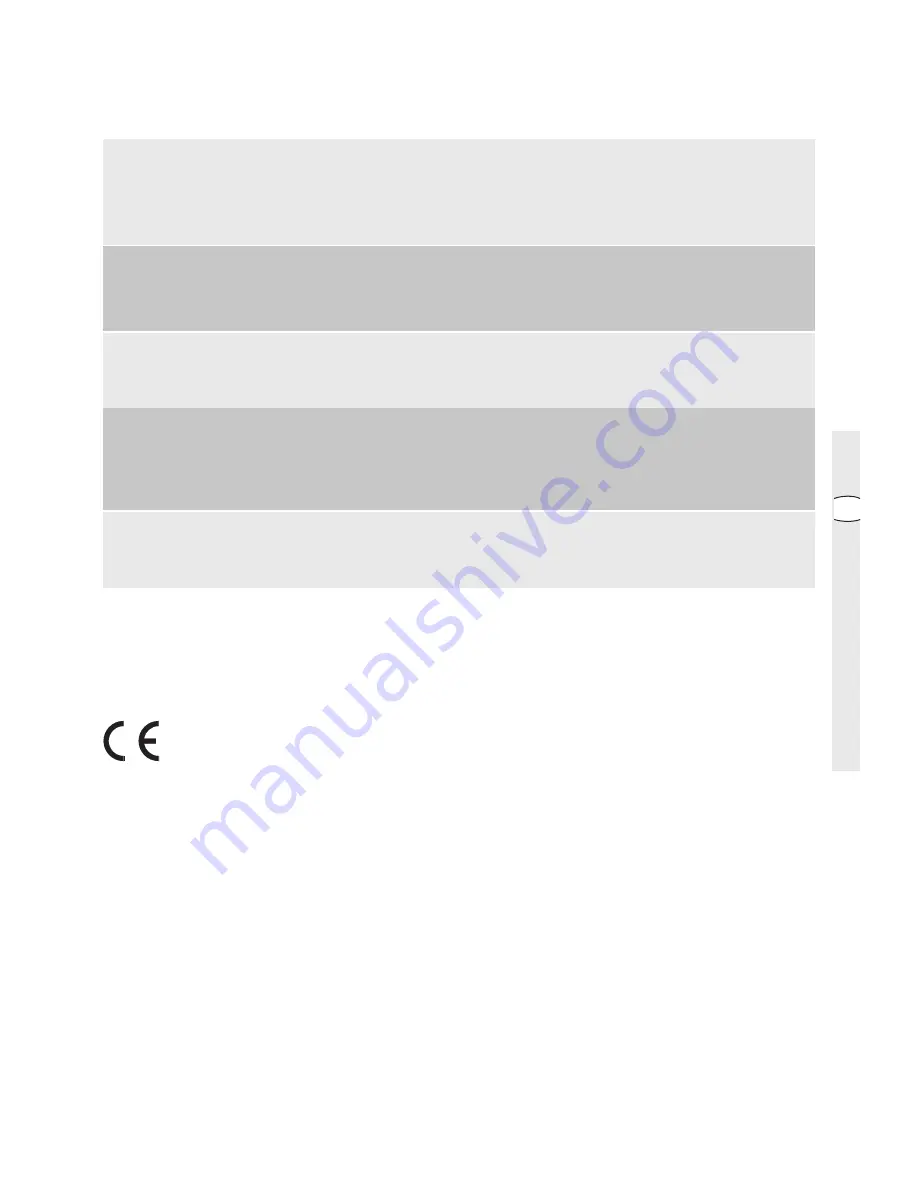 Electrolux EDC 66130W User Manual Download Page 53