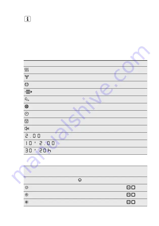 Electrolux EDC2086GDW User Manual Download Page 8