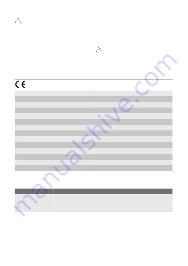 Electrolux EDC78550W User Manual Download Page 13