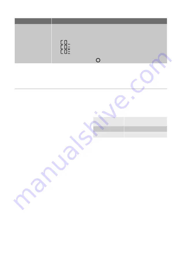 Electrolux EDC78550W User Manual Download Page 39