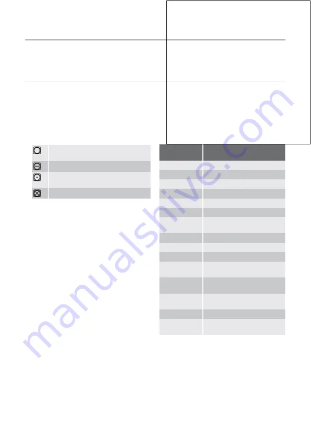 Electrolux EDE 67550W User Manual Download Page 21