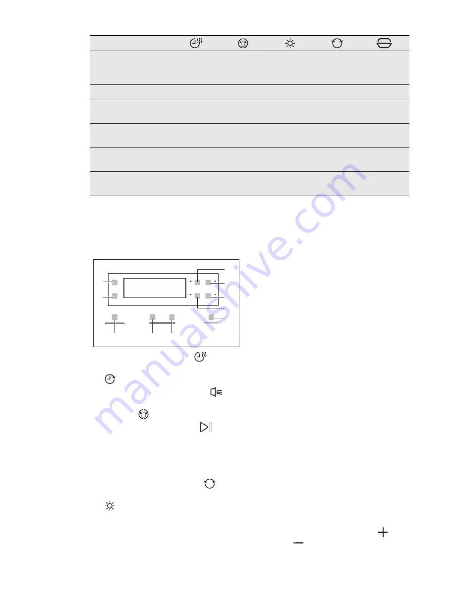 Electrolux EDH3498RDL User Manual Download Page 43