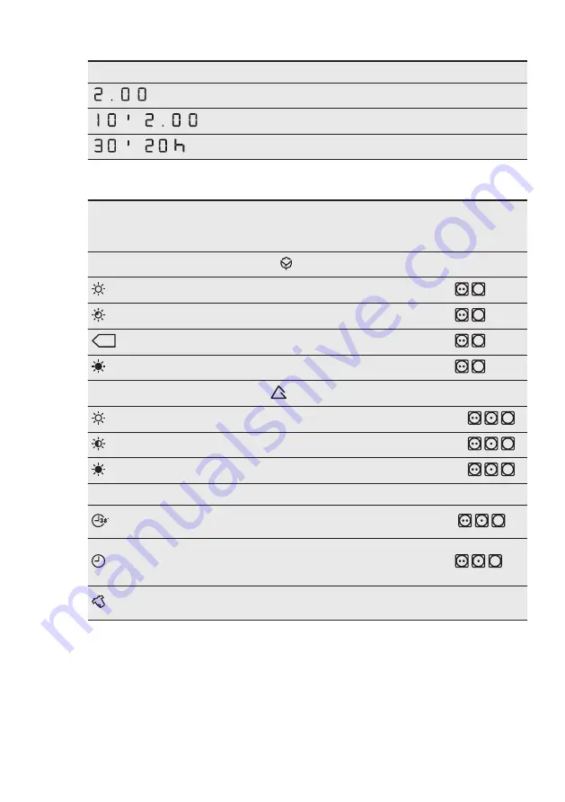 Electrolux EDH3886GDE User Manual Download Page 9