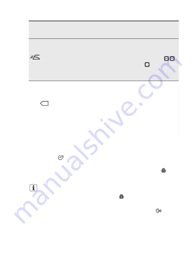 Electrolux EDH3886GDE User Manual Download Page 64