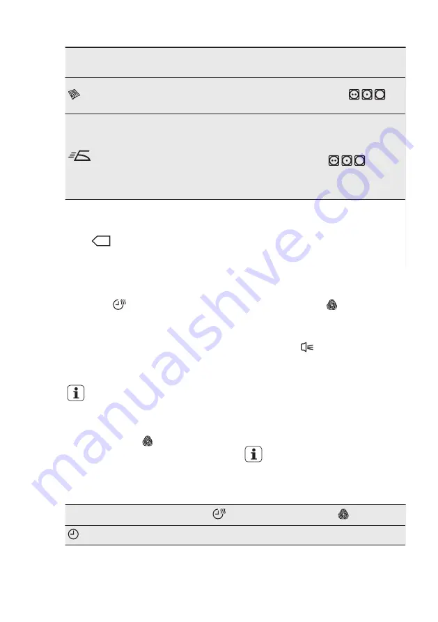 Electrolux EDH3887GDE User Manual Download Page 10