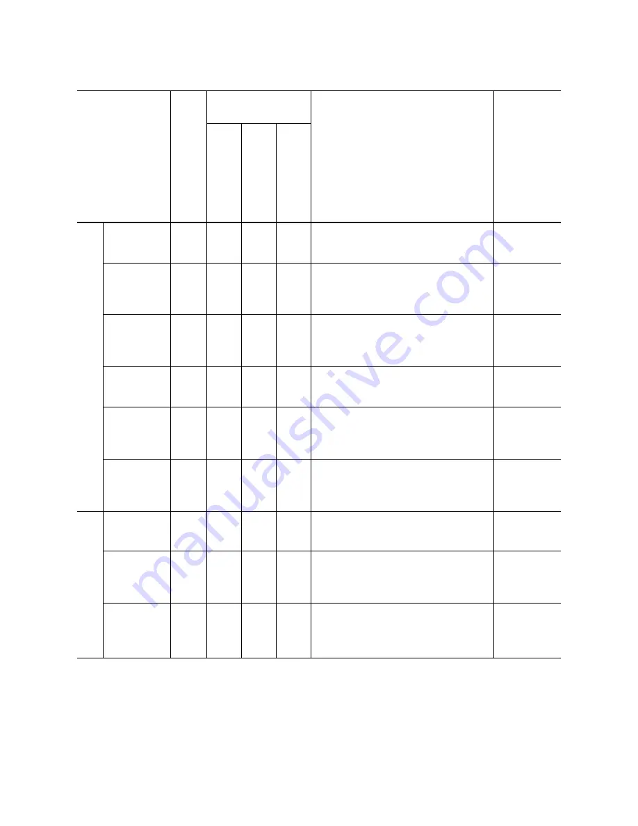 Electrolux EDH6370 User Information Download Page 8